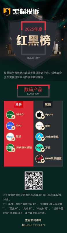  索尼耳机保修纠纷频发，黑猫投诉红黑榜曝光典型案例；维修站理由反复变更，消费者权益受损。 IT技术