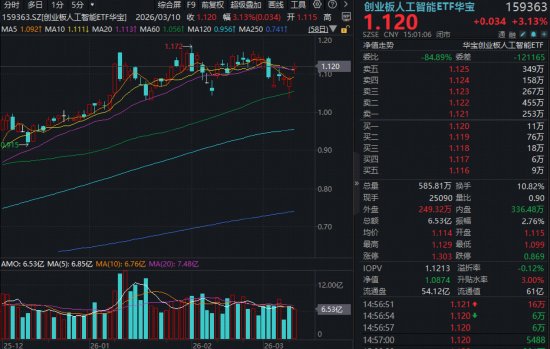  高速光互联迈入新纪元；1.6T模块商用订单落地，算力产业链迎来技术升级浪潮。 IT技术 高速光互联迈入新纪元；1.6T模块商用订单落地，算力产业链迎来技术升级浪潮。 IT技术