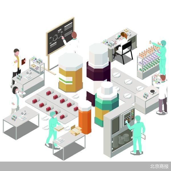  明星新药突然撤市，基本盘持续失守，和黄医药肿瘤航母遭遇风暴。 IT技术 明星新药突然撤市，基本盘持续失守，和黄医药肿瘤航母遭遇风暴。 IT技术