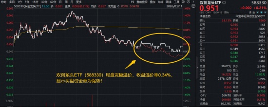  硬科技赛道资金热捧；电力设备领涨A股，阳光电源吸金王座稳固。 IT技术 硬科技赛道资金热捧；电力设备领涨A股，阳光电源吸金王座稳固。 IT技术