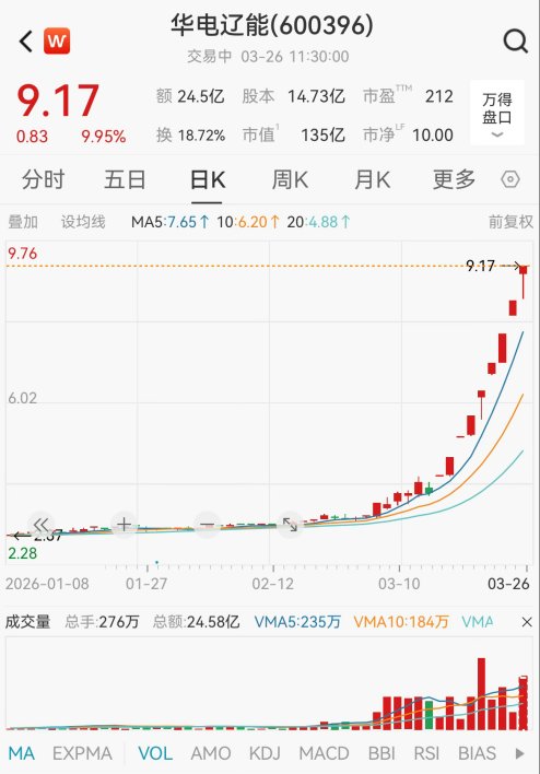  锂电产业链数据复盘：行业景气度与潜在增长点的获取与验证 IT技术 锂电产业链数据复盘：行业景气度与潜在增长点的获取与验证 IT技术