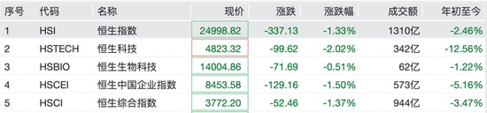  锂电产业链数据复盘：行业景气度与潜在增长点的获取与验证 IT技术 锂电产业链数据复盘：行业景气度与潜在增长点的获取与验证 IT技术