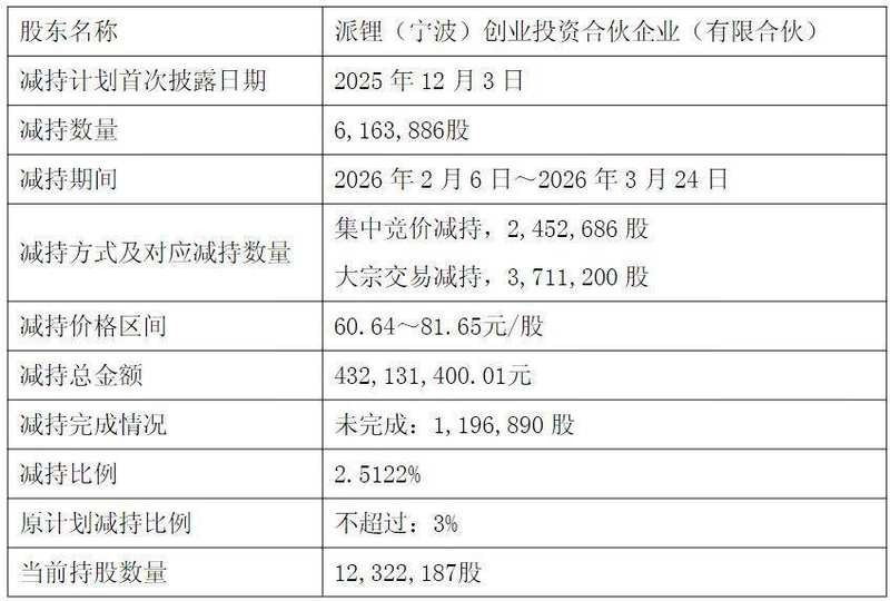 看着账户里的数字起伏，如何从企业业绩反差中读懂投资的真相？