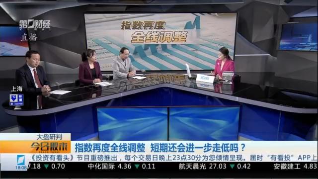  【深度复盘】股市行情走势分析与操作策略获取指南 股票财经 【深度复盘】股市行情走势分析与操作策略获取指南 股票财经