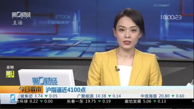  【深度复盘】股市行情走势分析与操作策略获取指南 股票财经 【深度复盘】股市行情走势分析与操作策略获取指南 股票财经