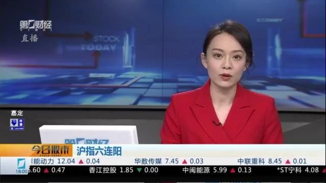  【深度复盘】股市行情走势分析与操作策略获取指南 股票财经 【深度复盘】股市行情走势分析与操作策略获取指南 股票财经