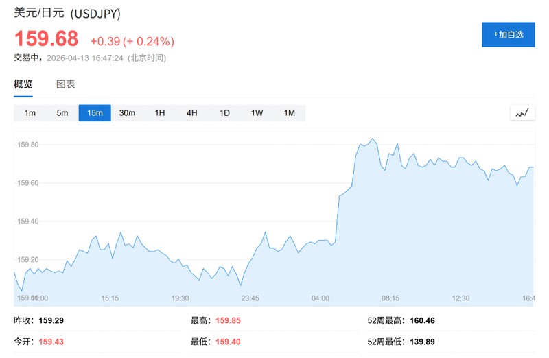 【深度拆解】日本央行加息路径：从鹰派预期到谨慎转向的底层逻辑