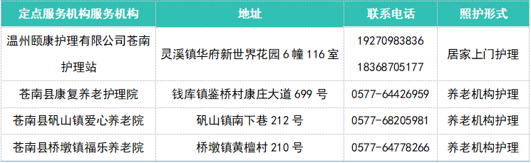  当衰老来敲门：苍南80.3万人身边的"第六险"如何守护失能家庭 新闻 当衰老来敲门：苍南80.3万人身边的"第六险"如何守护失能家庭 新闻 当衰老来敲门：苍南80.3万人身边的"第六险"如何守护失能家庭 新闻