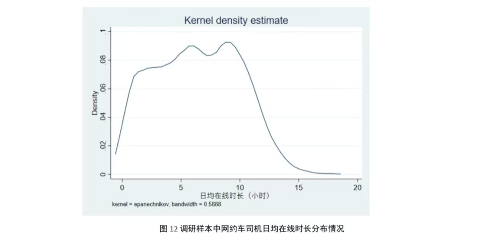  技术解读：我国首次系统化规范驾驶人疲劳认定——《机动车驾驶人疲劳驾驶认定规则》的深层逻辑与行业影响 汽车科技