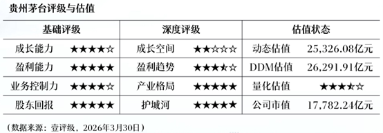 上海雅仕2026Q1财报深度拆解：净利润312%增长背后的供应链博弈逻辑 股票财经