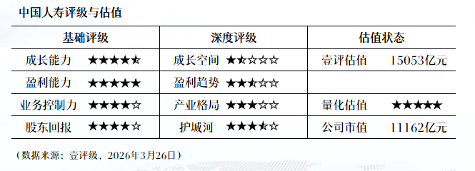  上海雅仕2026Q1财报深度拆解：净利润312%增长背后的供应链博弈逻辑 股票财经