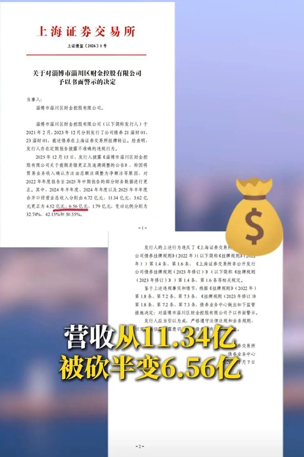  央国企“虚胖”治理：政策演进与制度设计深度解析 企业服务