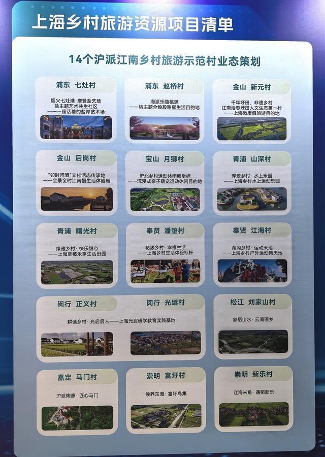  【深度】40亿文旅投资背后的技术格局：为什么说「上海之门」将重塑全球摩天轮工程标准 文化旅游