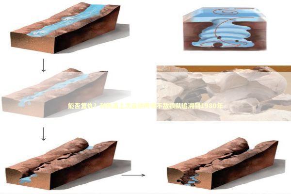 能否复仇？利物浦上次连续两场不敌狼队追溯到1980年 新闻